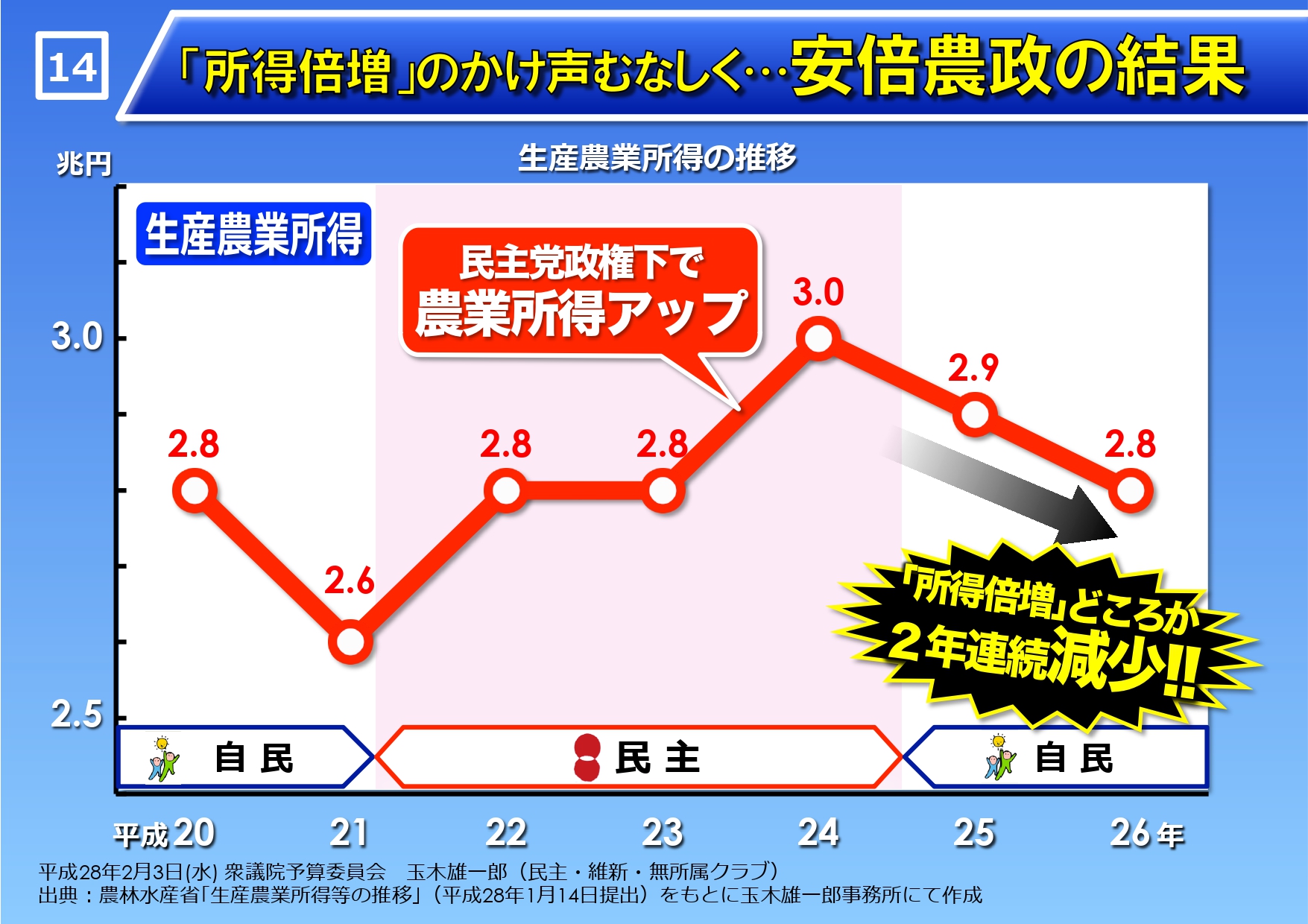 パネル15