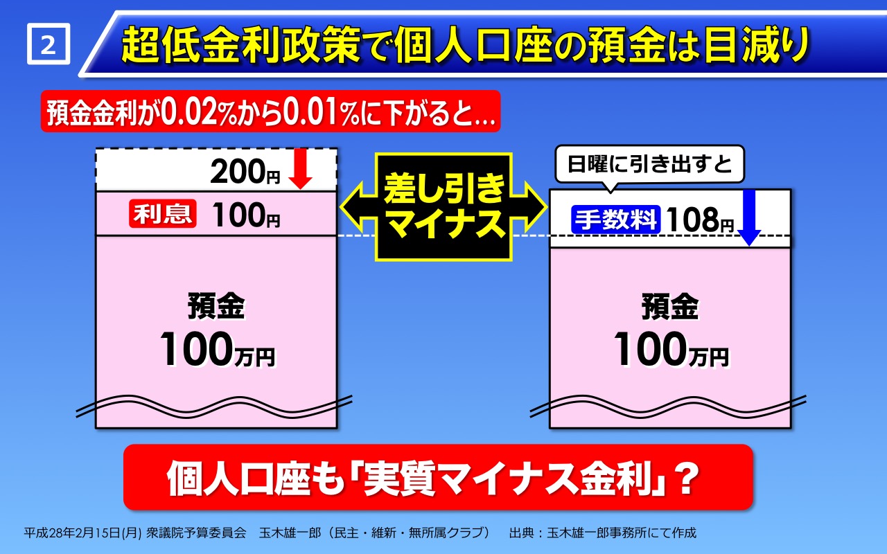 パネル2
