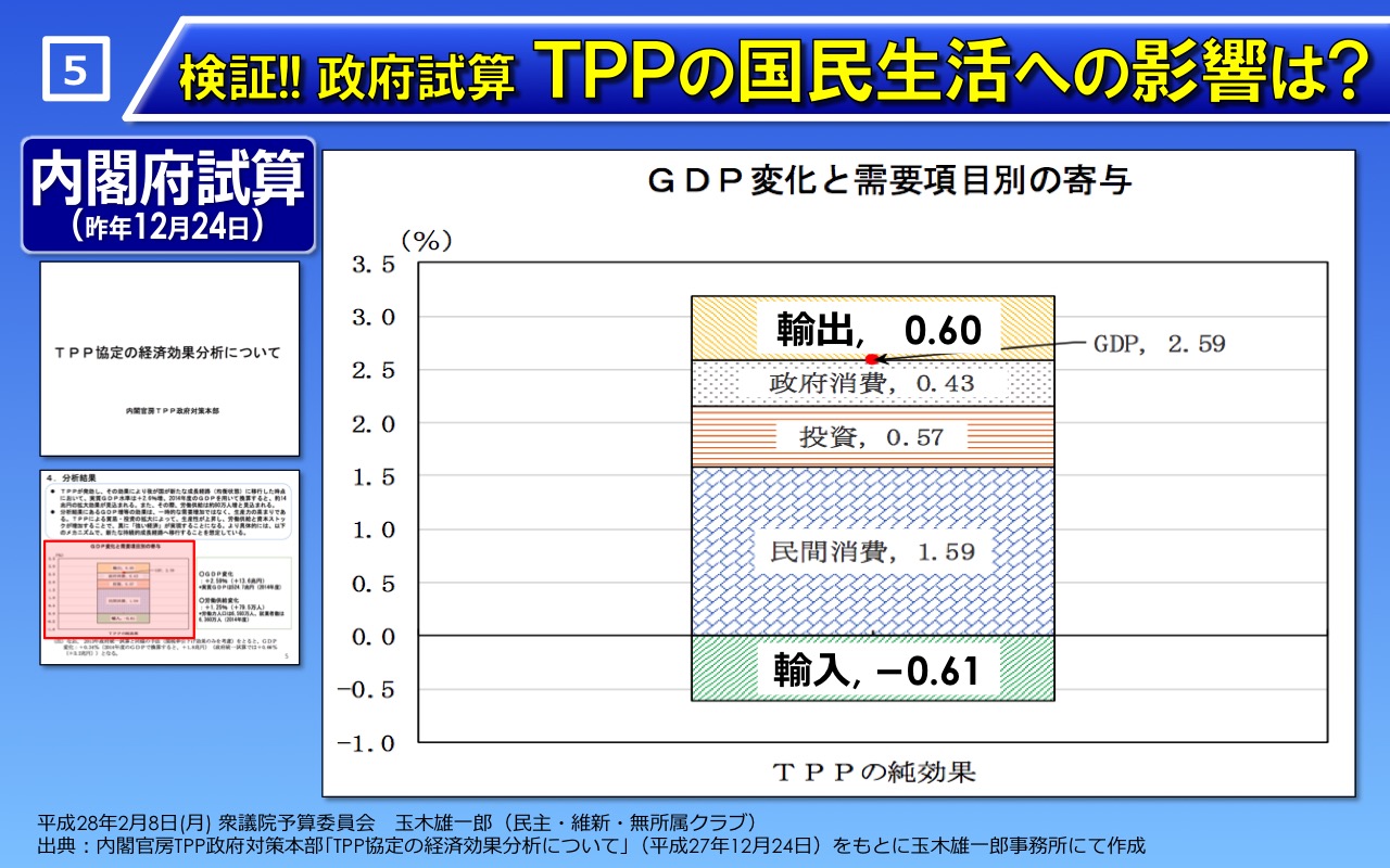 パネル5