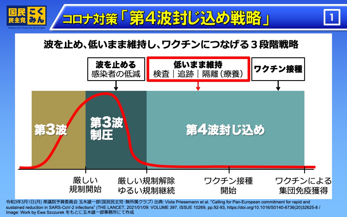 パネル1