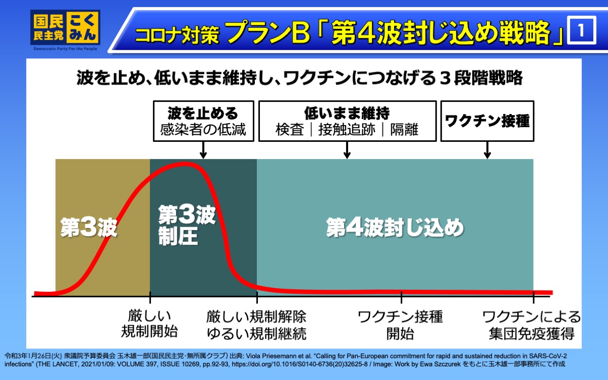 たまきパネルのイメージ