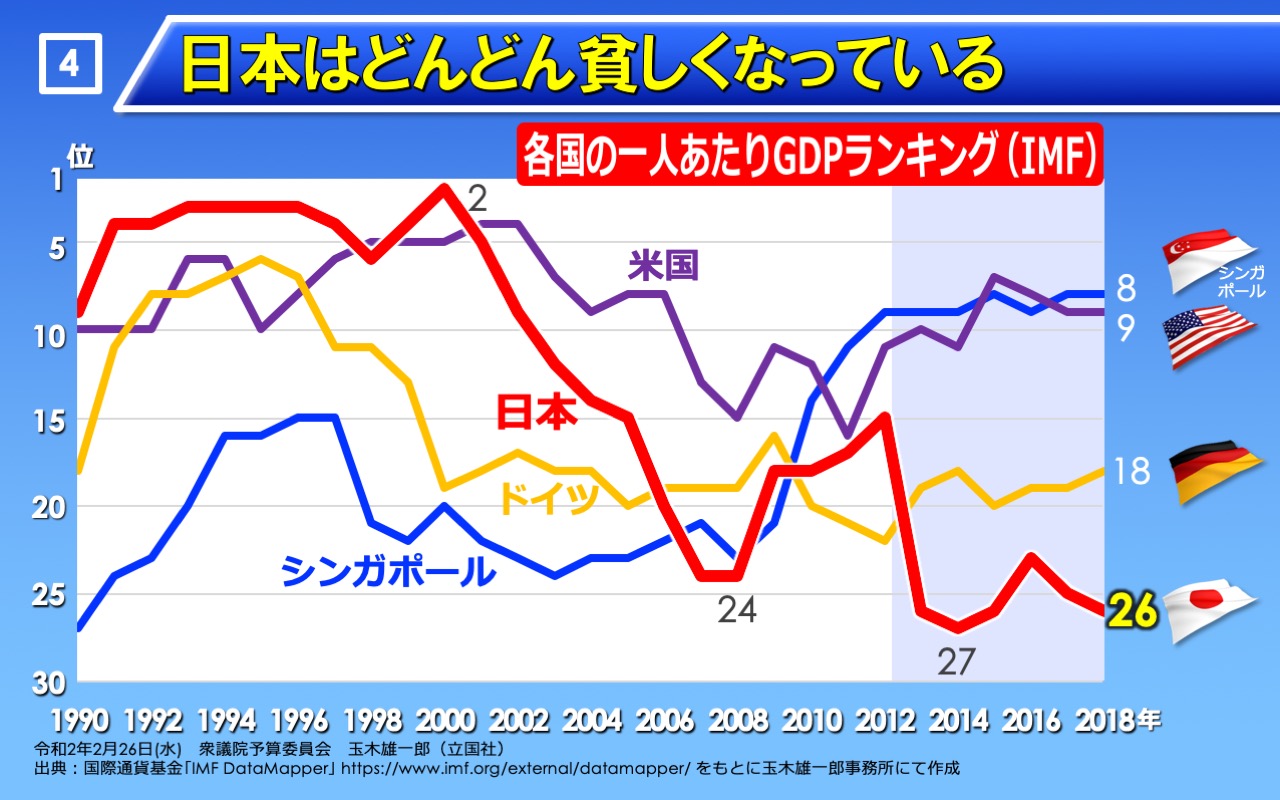 パネル4