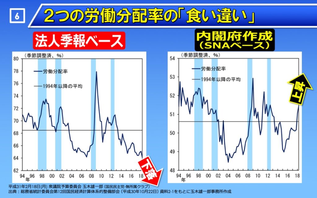 来週18日(月)、予算委員会で質問に立ちます