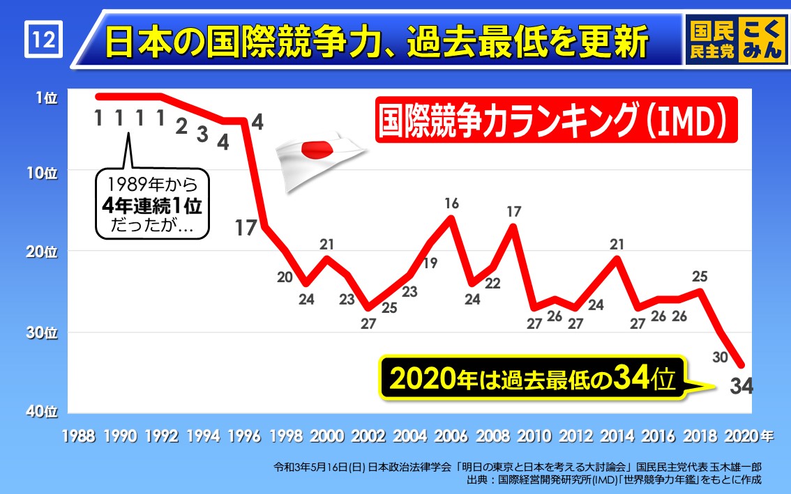 パネル13