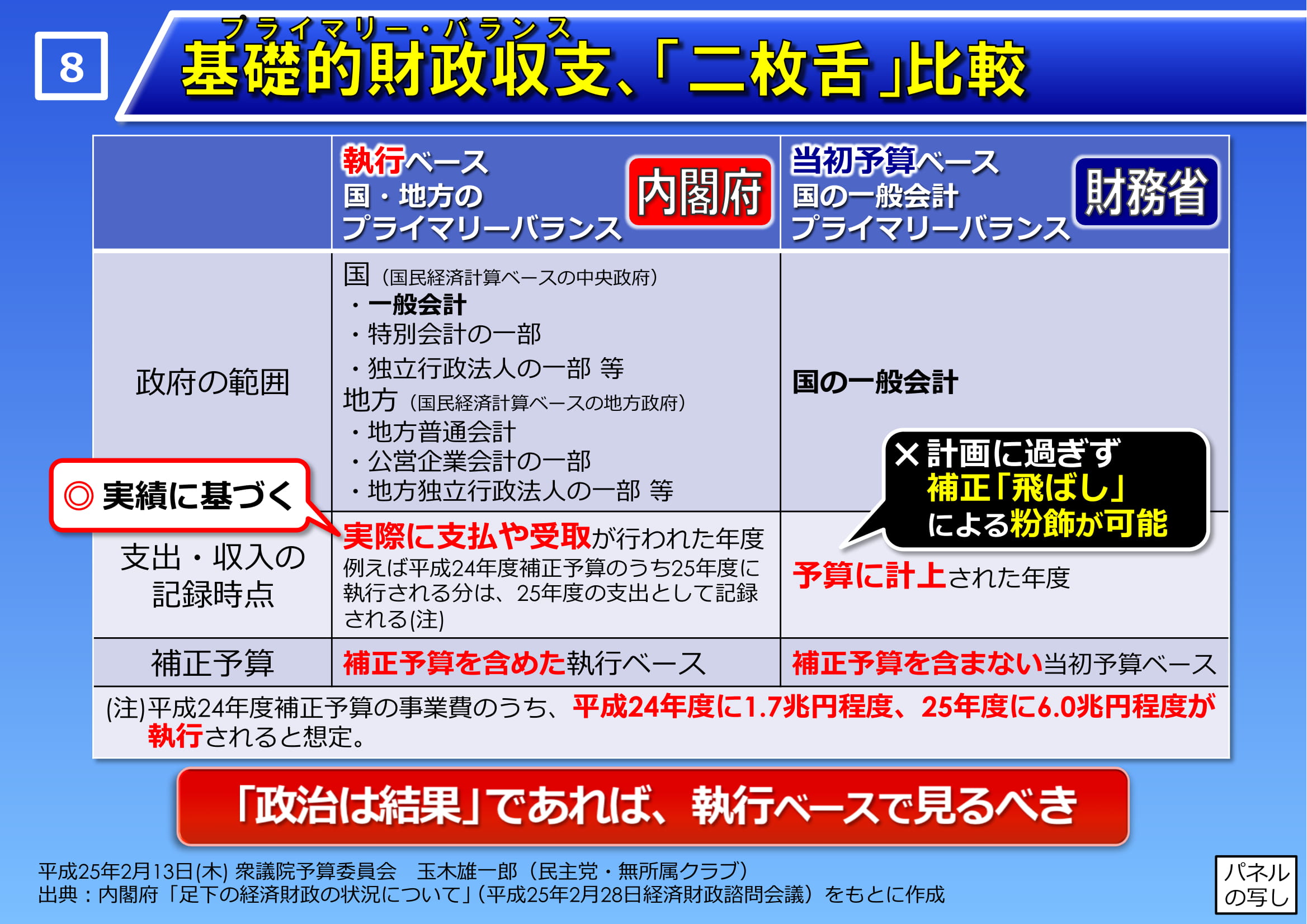 パネル8