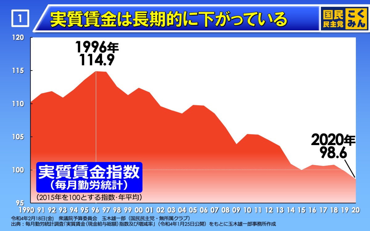 パネル1