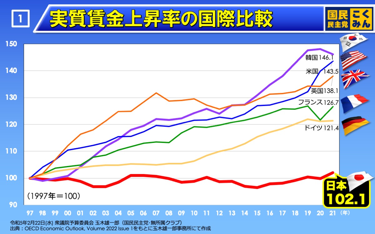 たまきパネルのイメージ