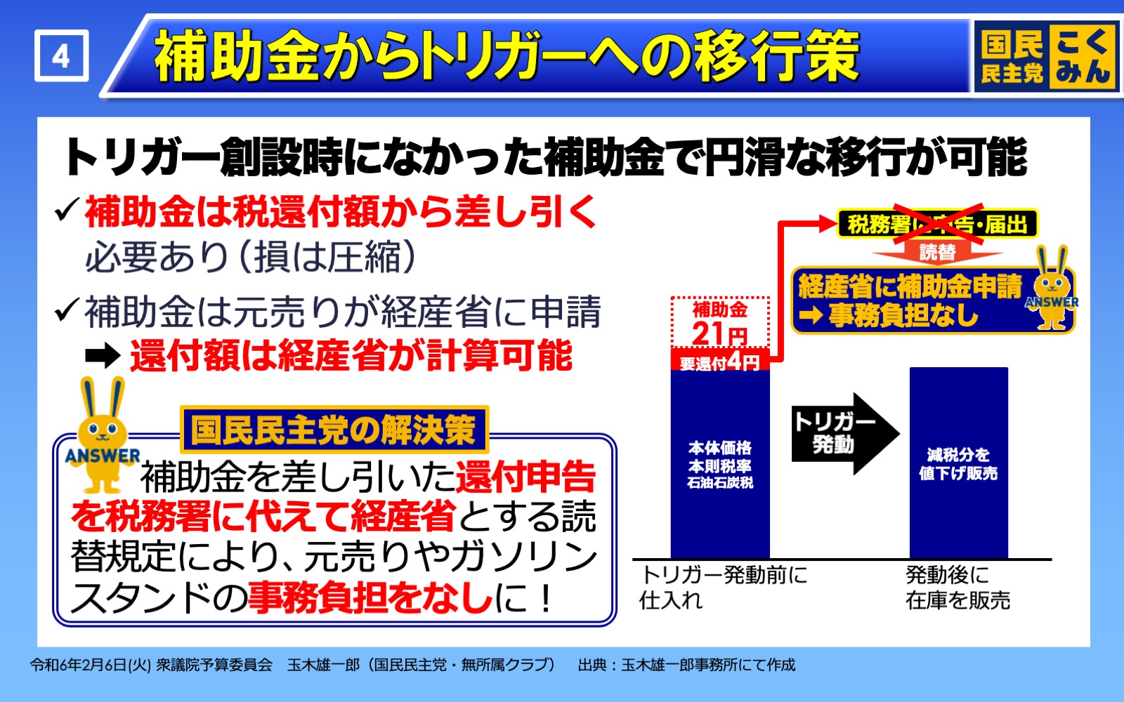 たまきパネルのイメージ